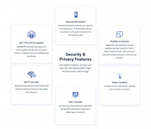 Solid Security & Privacy-bizsolution